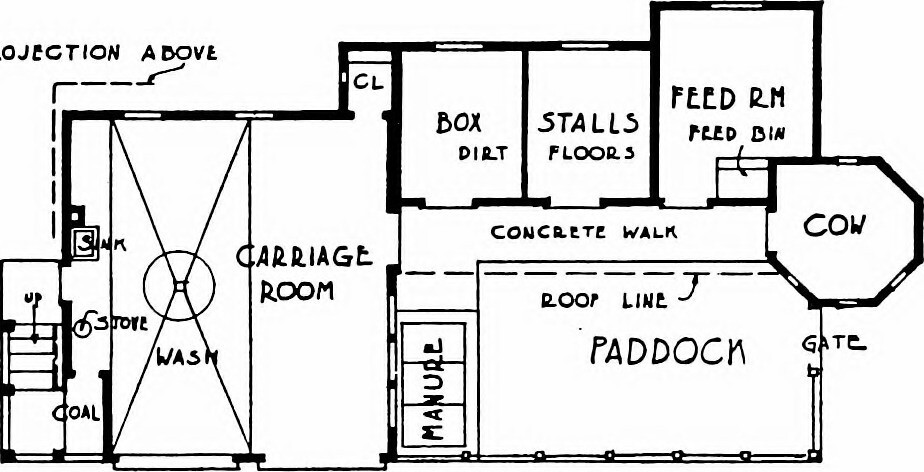 barndominium with garage floor plans