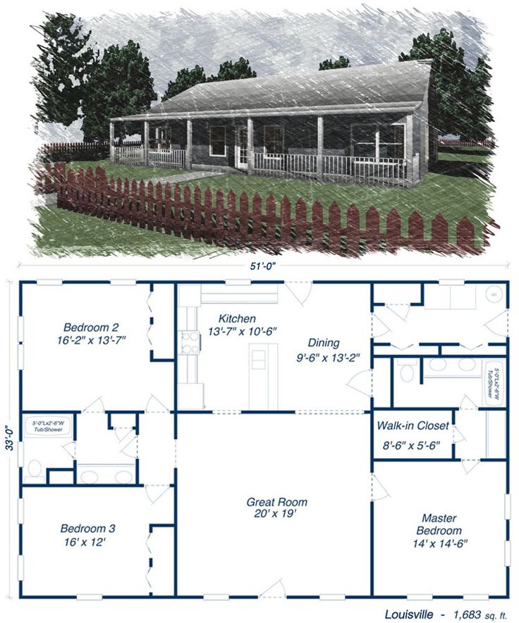 ranch style metal house plans